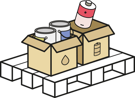 corrosives delivery
