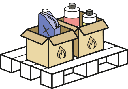dangerous goods gas logistics