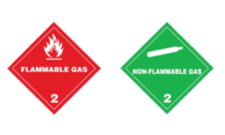 gas sign